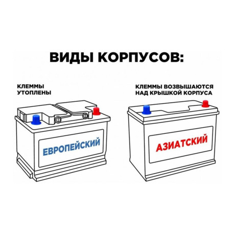 Аккумулятор EXIDE 75/630 D26L обр. пол.